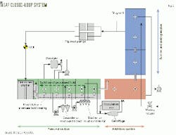 Th 9836jdga02 Th 9836jdga02