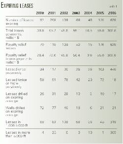 Th 98375001 Th 98375001