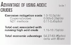 Th 98376401 Th 98376401