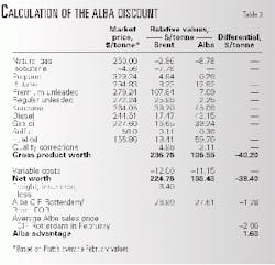 Th 98376801 Th 98376801