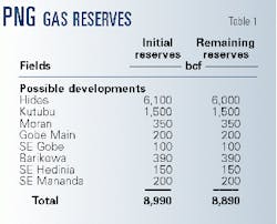 Th 98377701 Th 98377701