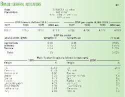 Th 98377901 Th 98377901