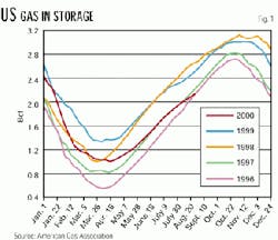 Th 9837jnll01 Th 9837jnll01