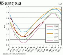 Th 9837jnll01 Th 9837jnll01