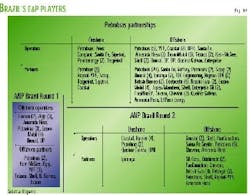 Th 9837jspr10 Th 9837jspr10