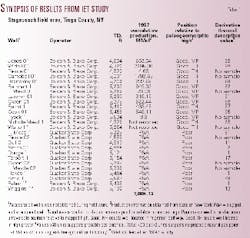 Th 98383601 Th 98383601