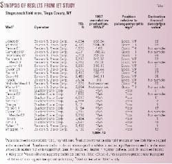 Th 98383601 Th 98383601