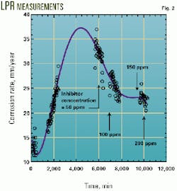 Th 9838jdpe02 Th 9838jdpe02