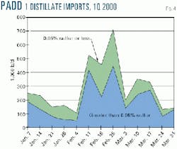 Th 9838jgld04 Th 9838jgld04