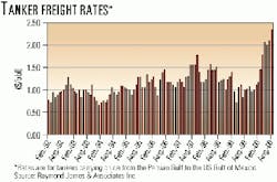 Th 9838jnl02 Th 9838jnl02