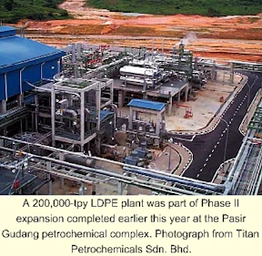 Malaysia S Recovered Petchem Industry Is Expanding Oil Gas Journal