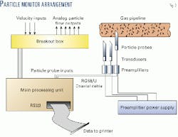 Th 9838jtjo02 Th 9838jtjo02