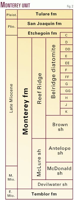 Th 9838jxmo02 Th 9838jxmo02