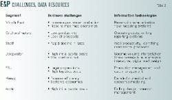 Th 98393401 Th 98393401