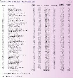 Th 98398001 Th 98398001