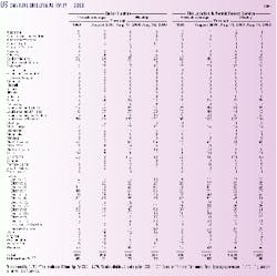 Th 98398301 Th 98398301