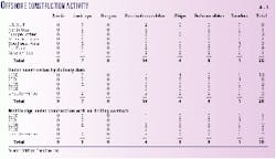 Th 98398601 Th 98398601