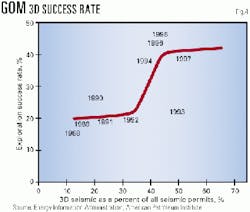 Th 9839jgld04 Th 9839jgld04