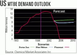 Th 9839jnl02 Th 9839jnl02