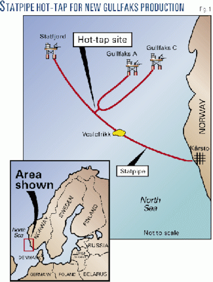 Statoil Completes Hot Tap Sends Out First Ethane From Karsto