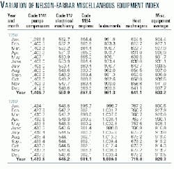 Th 98407601 Th 98407601