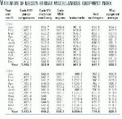 Th 98407601 Th 98407601