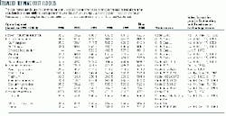 Th 984078602 Th 984078602