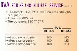 Th 98417801 Th 98417801