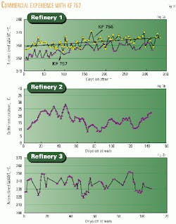 Th 9841jsge03 Th 9841jsge03