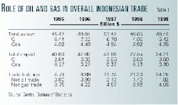 Th 98423401 Th 98423401