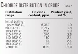 Th 98427601 Th 98427601