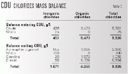 Th 98427702 Th 98427702