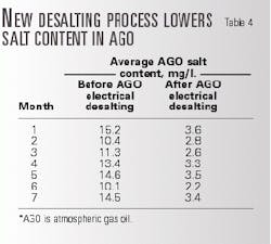 Th 98427801 Th 98427801