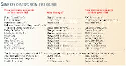 Th 98429001 Th 98429001