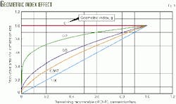 Th 9842jdlo01 Th 9842jdlo01