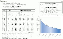 Th 9842jdlo02 Th 9842jdlo02