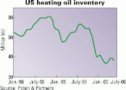 Th 9842jnl01 Th 9842jnl01