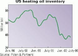 Th 9842jnl01 Th 9842jnl01