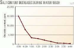 Th 9842jpxi02 Th 9842jpxi02
