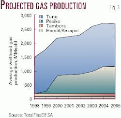 Th 9842jxin03 Th 9842jxin03