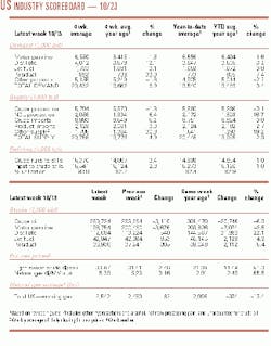 Th 98430601 Th 98430601