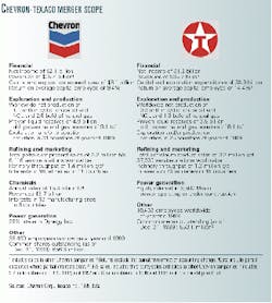 Th 98432801 Th 98432801