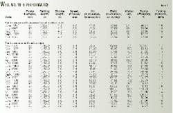 Th 98434401 Th 98434401