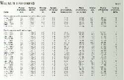 Th 98434401 Th 98434401