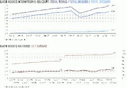Th 9843jcharts02 Th 9843jcharts02