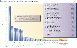 Th 9843jsmc03 Th 9843jsmc03