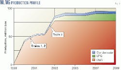 Th 9843jtst02 Th 9843jtst02
