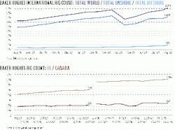 Th 9844jcharts02 Th 9844jcharts02