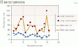 Th 9844jdme03 Th 9844jdme03