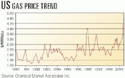 Th 9844jnl1 Th 9844jnl1